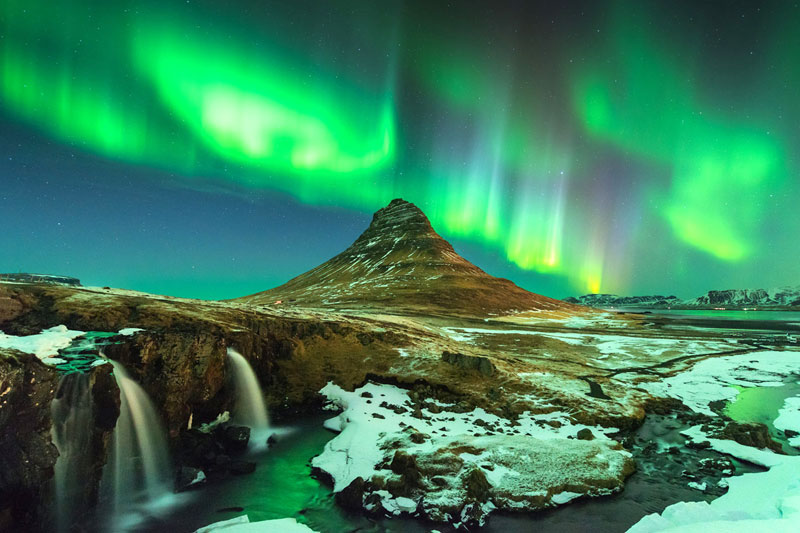 Guided Iceland Circle