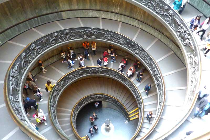 The Wonders of Rome and Milan